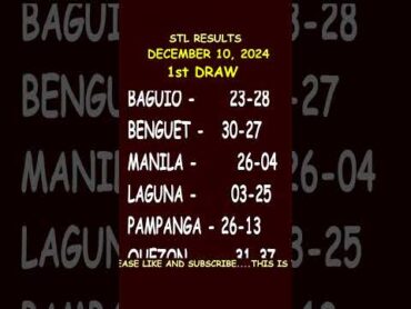 STL Result Today  1st Draw  December 10, 2024 shorts