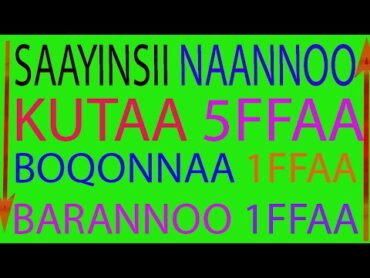 Saayinsii Naannoo Kutaa 5ffaa,Boqonnaa 1ffaa,Barannoo1ffaa,Argama Itoophiyaa.