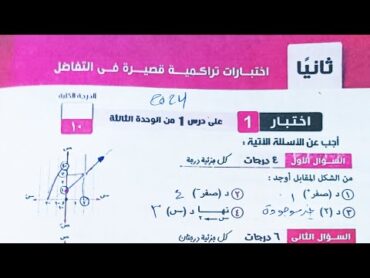 حل اختبار تراكمى 1 تفاضل  الدرس الأول  الصف الثاني الثانوي الترم الاول 2024