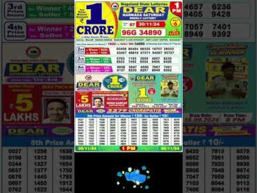 Lottery sambad live 1:00pm 30/11/24 Morning Nagaland state dear lottery Result pdf Download