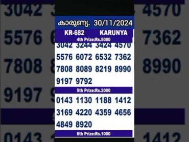 KARUNYA KR682  TODAY 30/11/2024 KERALA LOTTERY RESULT  TODAY KARUNYA LOTTERY  WINNING RESULT