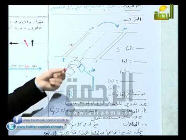 مادة الفيزياء الدينامو للأستاذ   محمد عبدالمعبود 23 2 2017 الجزء الأول