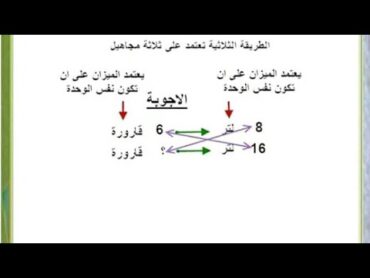 تمارين درس التناسبية 2 السنة الخامسة ابتدائي