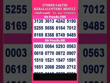 STHREE SAKTHI SS446  TODAY 17/12/2024 KERALA LOTTERY RESULT  TODAY LOTTERY  WINNING RESULT