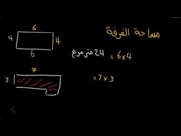 حساب مساحة الغرفة بالمتر المربع