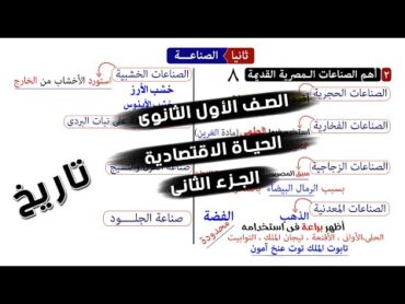 الحياة الاقتصادية للصف الاول الثانوي  الجزء 2