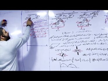 الفيزياء للثانوية العامة 2023  المحاضرة 16 مراجعة الدينامو+ دينامو التيار المستمر عيدية عبدالمعبود