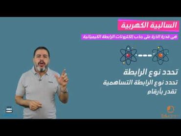 تدرج الميل الإكتروني و السالبية الكهربية   كيمياء ثانية ثانوي  نبيل المنيسي