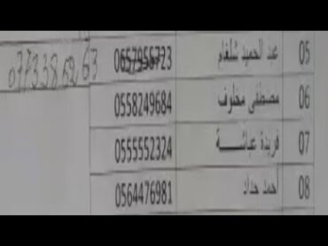 أرقام هواتف شيوخ وعلماء ولاية سطيف 👈لمن أراد الإستفتاء