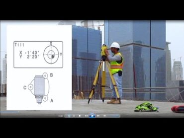 كيفيه ضبط تسامت وافقية التوتال استيشن Total Station setup.