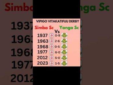 Simba Sc Vs Yanga Sc Matokeo Machunguu simbasc simbasctanzania simbasclive simbanayanga yanga