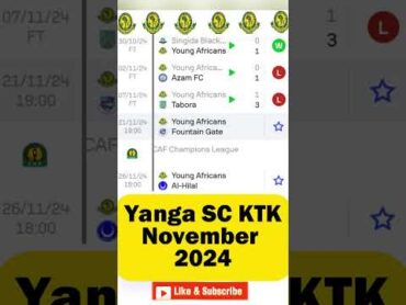 Yanga SC KTK November 2024: Ratiba