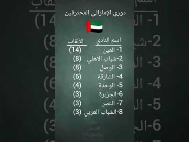 ترتيب الفائزين دوري اماراتي المحترفين 🇦🇪