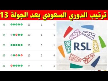 ترتيب الدوري السعودي بعد نهاية الجولة 13 اليوم⚽️ترتيب دوري روشن السعودي 2024 2025