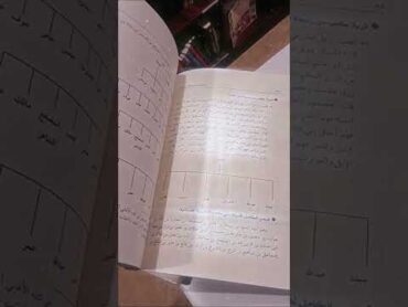 تم بحمد الله اصدار كتابي السادس بعنوان ( مشجرات نسب قبائل بني كعب منذ بداية الخلق حتى العصر الحديث)