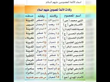 اسماء الأئمة المعصومين عليهم السلام