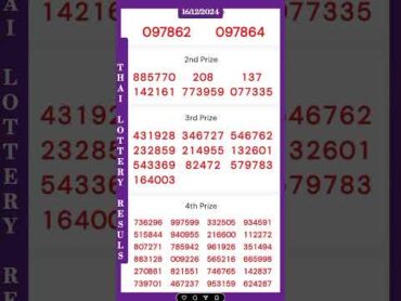 16/12/2024  THAI LOTTERY RESULTS  1ST,2ND,3RD,4TH,5TH PRICE&39;S RESULTS 🏆🥇