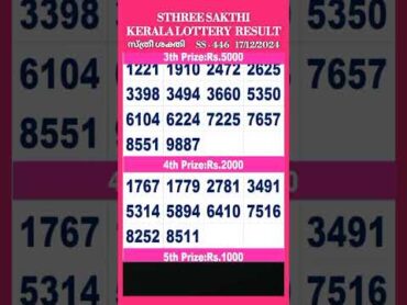 STHREE SAKTHI SS446  TODAY 17/12/2024 KERALA LOTTERY RESULT  TODAY LOTTERY  WINNING RESULT