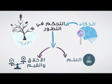 البرنامج الوثائقي وهم الالحاد ـ 16 ـ الانسان ينتصر على انانية الجينات!