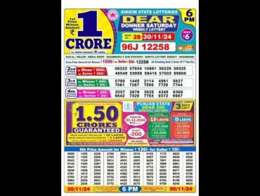 Nagaland lottery result today 6pm 30/11/2024   morning Nagaland State Lottery Result Pdf.