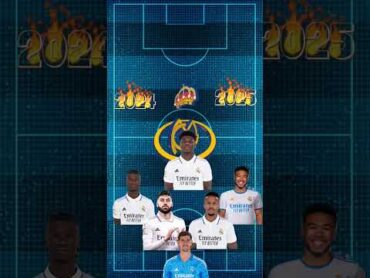 REAL MADRID POSSIBLE XI 20242025 😱☠️realmadrid