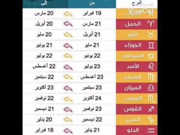 اعرف برجك من شهر ميلادك