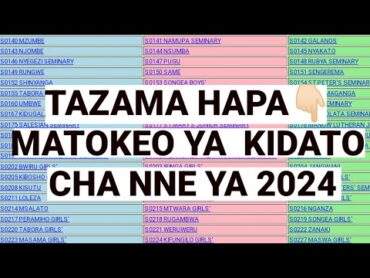 Matokeo ya Kidato cha NNE 2024/2025 Bofya hii link kutazamama...