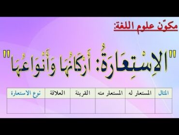 الاستعارة : أركانها وأنواعها  مكوّن علوم اللغة  البلاغة  علم البيان