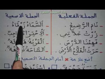 الجملة الفعلية والجملة الاسمية مع تمرين داعم المستوى الثاني والثالث إبتدائي  learn to read arabic