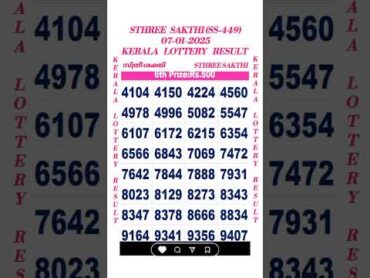 STHREE SAKTHI SS449 KERALA LOTTERY RESULT  07012025 LOTTERY RESULT  TODAY KERALA LOTTERY RESULT