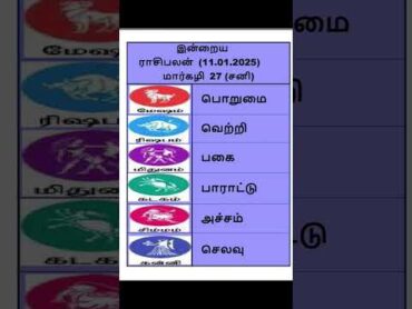 Today Rasi Palan in Tamil  11.01.2025 Shortsfeed Shorts