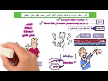 شرح منهج التفسير للصف الثانى الثانوى الأزهرى  الدرس الأول  تفسير سورة الملك .