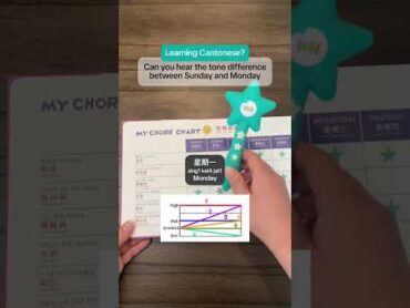 Watch how the habbihabbi Reading Wand can help kids learncantonese tones (Credit: Cantonese.ca)