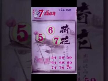 Thai lottery results 16/1/2025 Thai lottery results 3up 01/16/2025