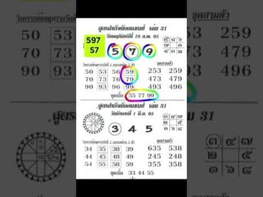 Thai lottery results 16/1/2025 Thai lottery results 3up 01/16/2025