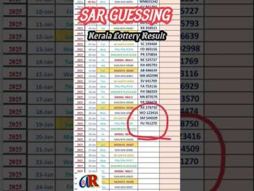 22 January 2025 FIFTY FIFTY LOTTERY RESULT LIVE TODAY