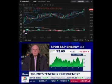 Dan Yergin ~ RealTime Price Update $TRUMP $MELANIA Meme Coin