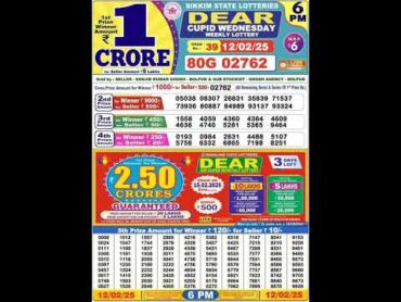 Nagaland lottery result today 6pm 12/02/2025 morningNagaland State Lottery Result Pdf.