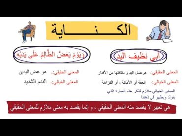 بلاغة شرح درس الكناية للثانوية العامة