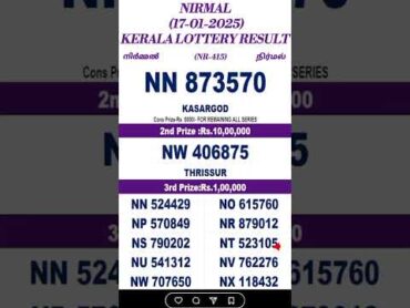 NIRMAL NR415 17012025  LOTTERY RESULT  TODAY LOTTERY RESULT  KERALA LOTTERY RESULT