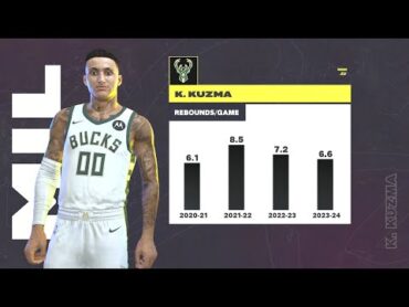 NBA 2K25  Los Angeles Lakers (Luka Doncic) Vs Milwaukee Bucks (Kyle Kuzma) PS5 Gameplay Simulation