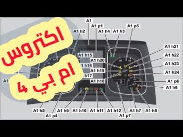 لمبات التنبيه فى شاشة اكتروس ام بي 4 ACTROS MP4 Cluster warning lamps