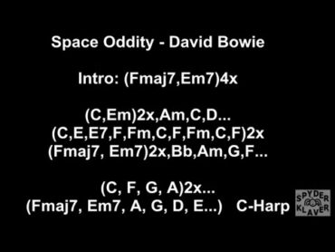 Space Oddity  David Bowie  Lyrics  Chords