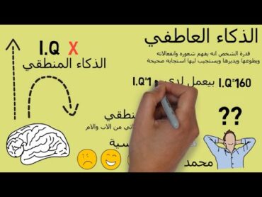 الذكاء العاطفي  مراجعة كرتونية ل كتاب دانيال جولمان