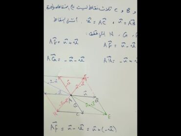 تدرب على جمع وطرح الأشعة / للصف العاشر