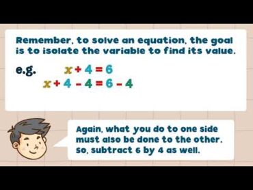 How to Solve an Equation