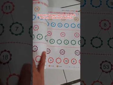 Buku latihan buku bukupendidikan penjumlahandanpengurangan bukuanak pelajaranmatematika shorts