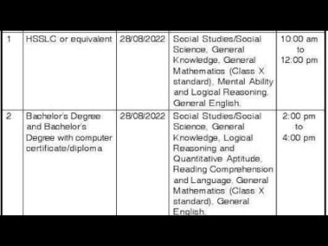 New Grade III Exam date & syllabusAssam Direct recruitment commision