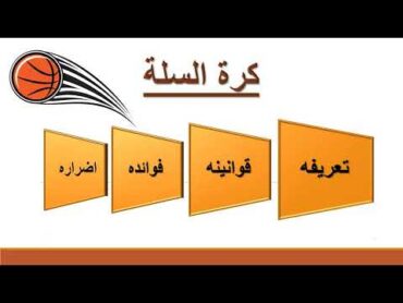 رياضة كرة السلة تعريفه وقوانينه وفوائدة واضراره كرة السلة