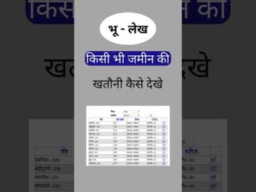 Bhulekh Khasra Khatauni App